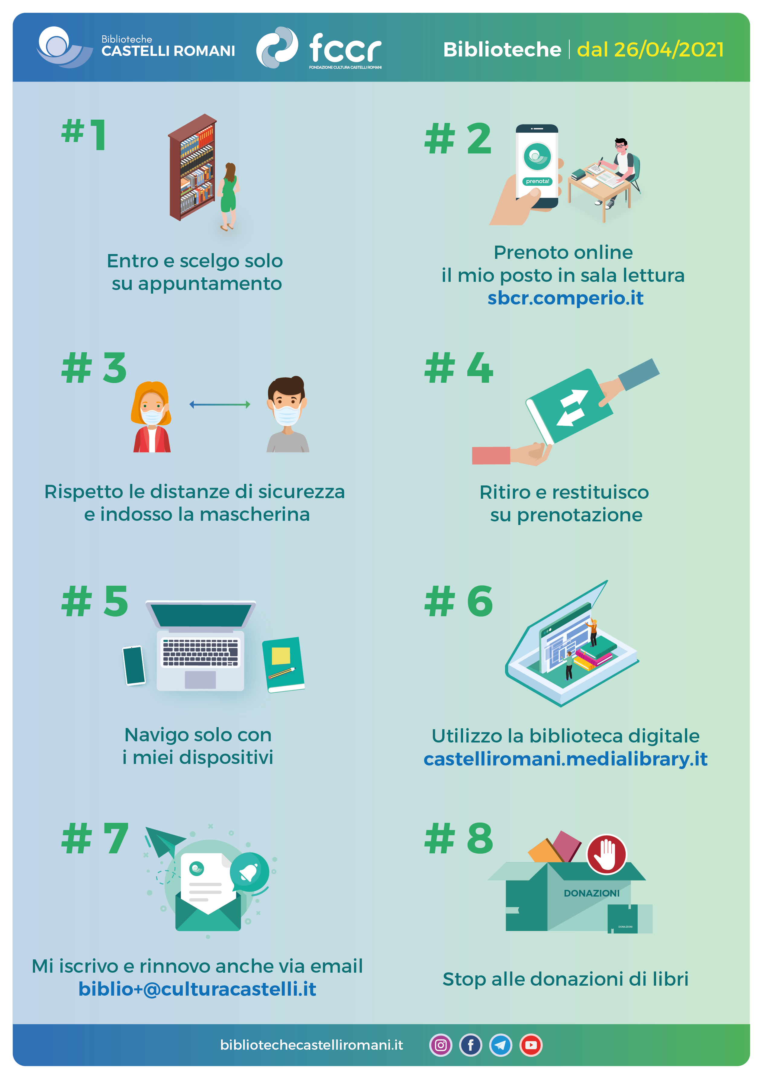 Covid-19: Attuale modalità di fruizione del servizio bibliotecario